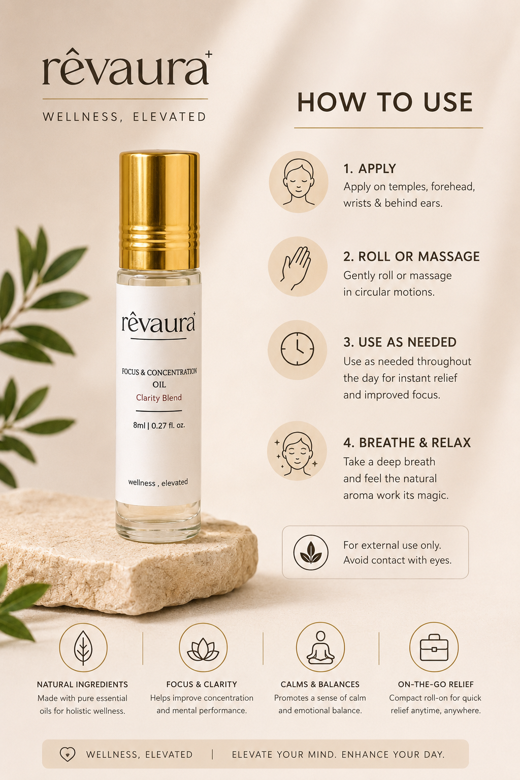 Focus & Concentration Oil | Clearity Blend