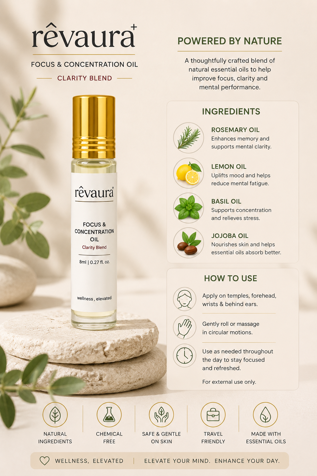 Focus & Concentration Oil | Clearity Blend